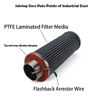 반 정적 PTFE 막 먼지 수집 필터 카트리지는 폭발 방지 및 고 효율의 표면 필터링